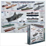 EUROGRAPHICS 6000-0129 AIRCRAFT CARRIER EVOLUTION PUZZLE 1000 PIEZAS