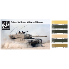 K4 COLORES VEHICULOS MILITARES CHILENOS